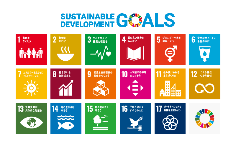 SDGs